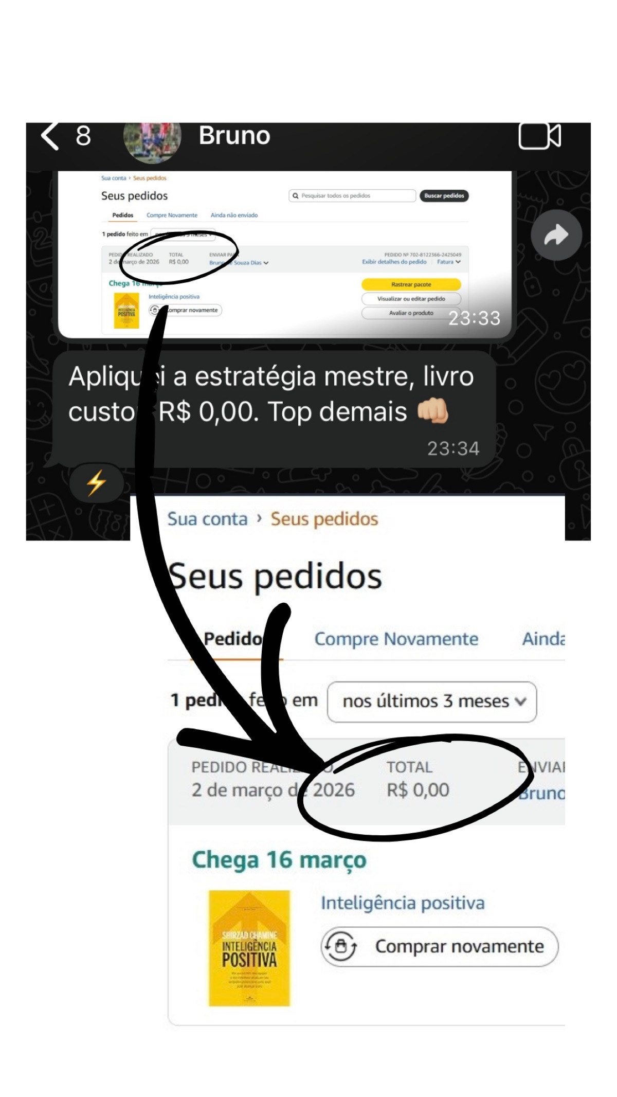Bruno aplicou o método — pedido R$0,00